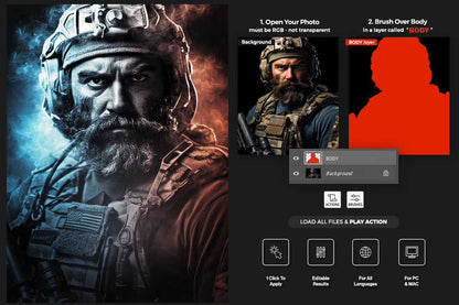 The 19-In-1 PowerPack Photoshop Add-Ons Bundle